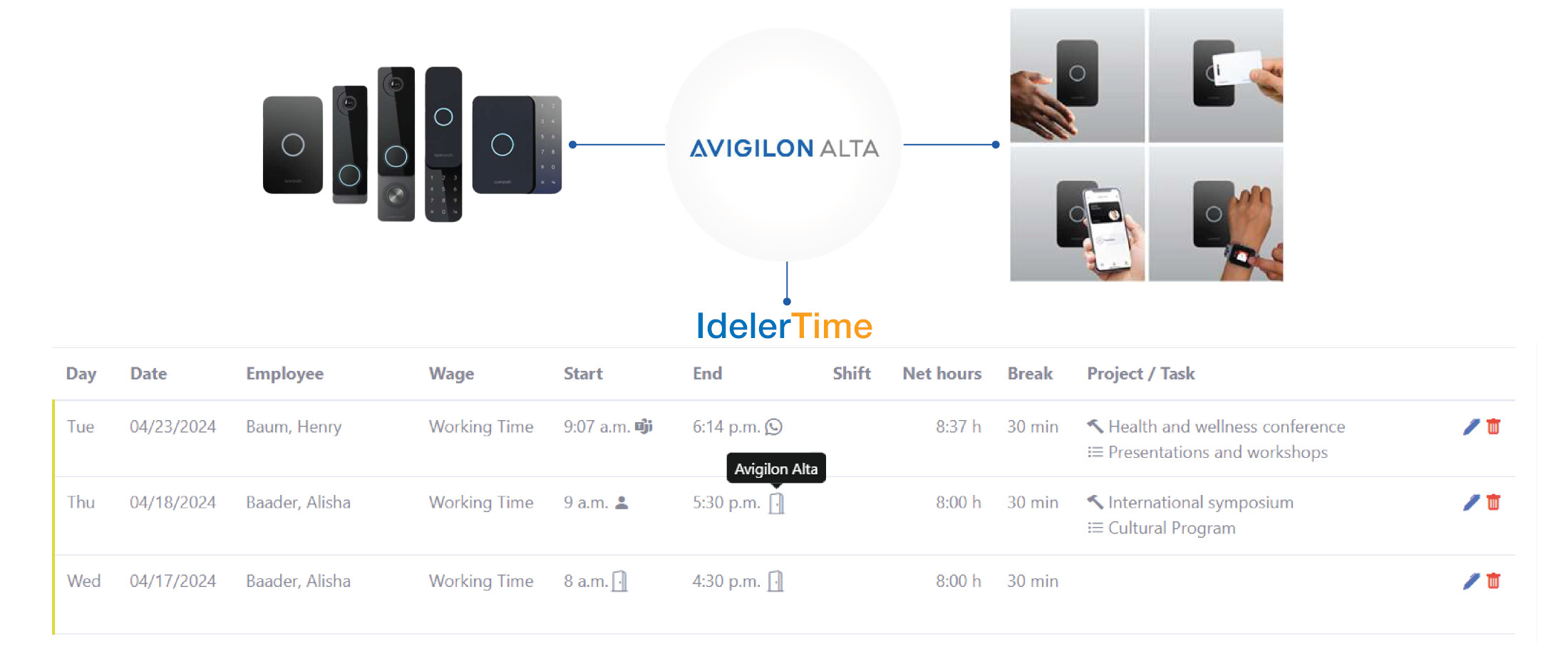 IdelerTime integriert in Avigilon Alta